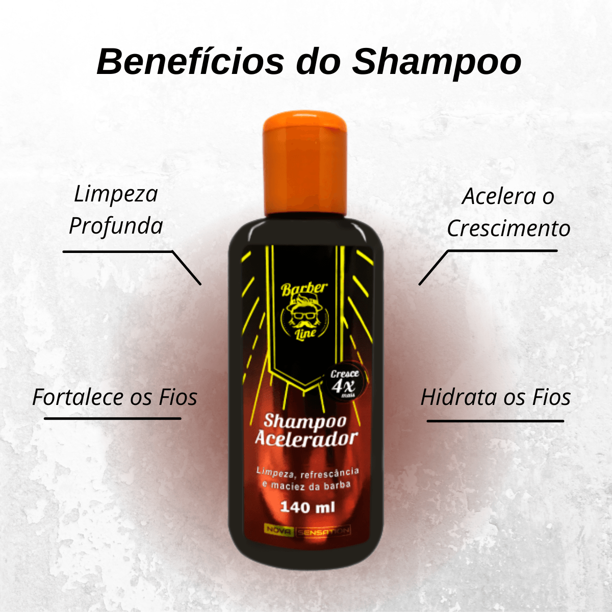 Kit Completo Para Crescimento de Barba - Barber Line 2 Kit Completo Para Crescimento de Barba - Barber Line - Imagem 2